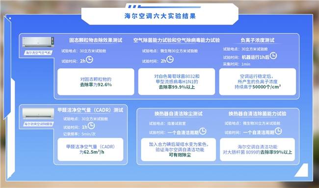 硬核测评栏目来了！知乎“直乎内行”首期上线