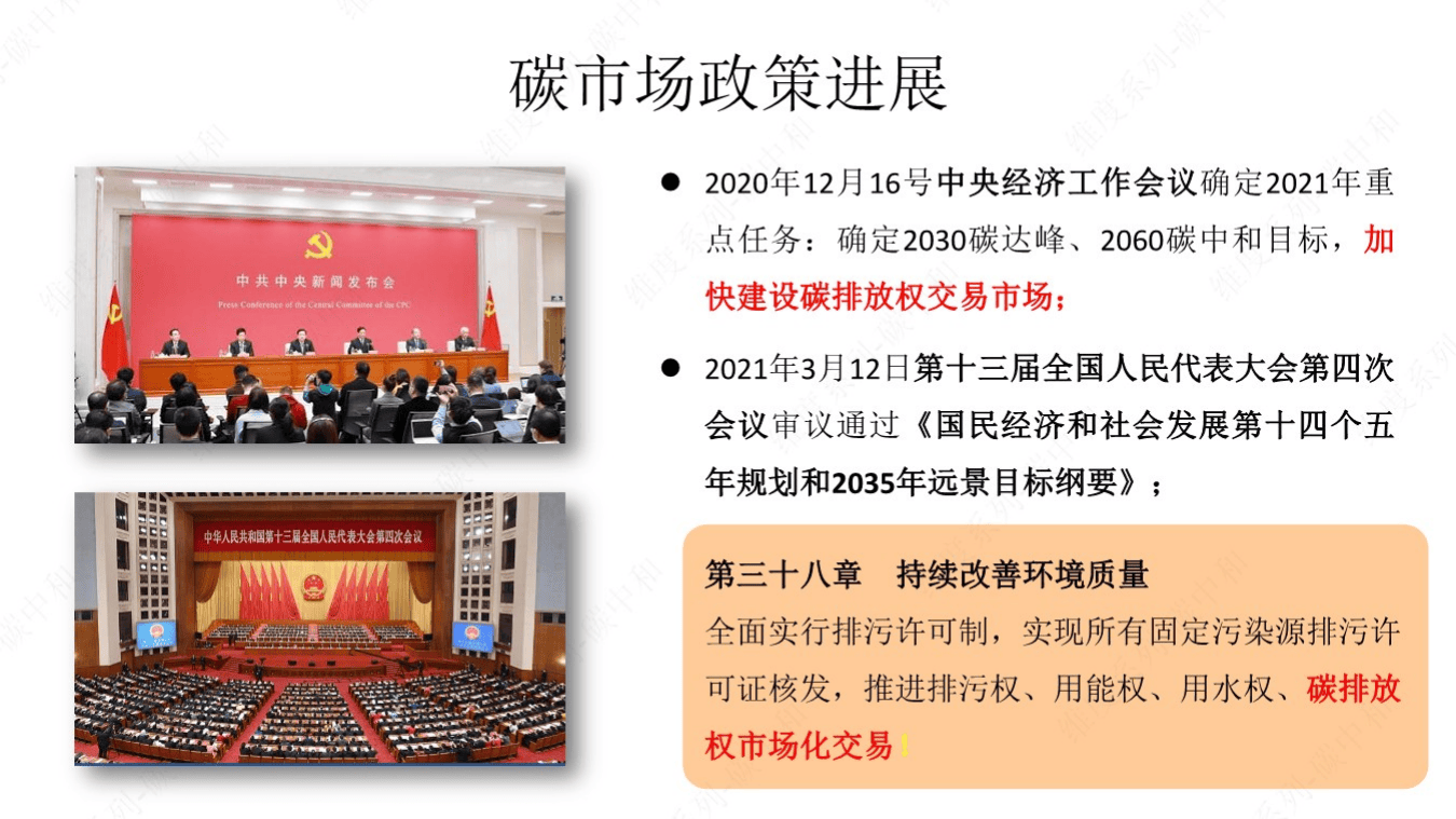 【基础知识】全国碳市场制度建设与基础知识