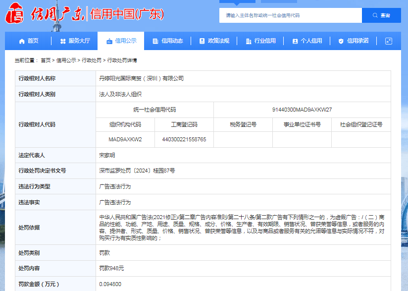 丹婷阳光国际商贸（深圳）有限公司被罚款948元