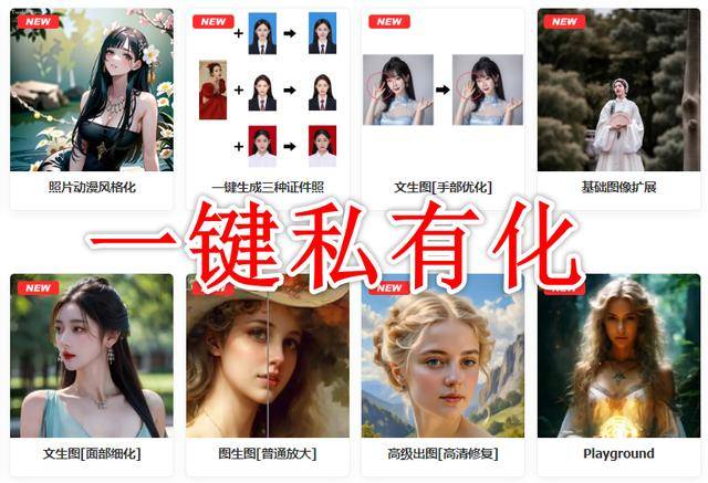 深圳AI绘画模型定制训练公司