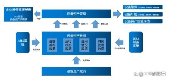标识解析技术的原理与实现——技术篇